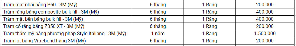 Bảng giá trám răng nha khoa Hanseoul Bảng giá trám răng nha khoa Hanseoul