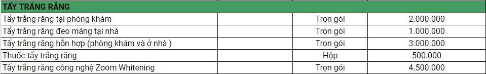 chi phí tẩy trắng răng